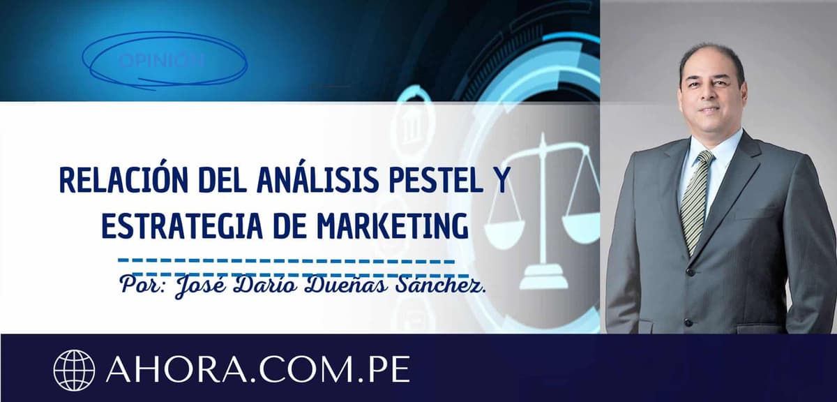 Relación del análisis PESTEL y estrategia de MARKETING