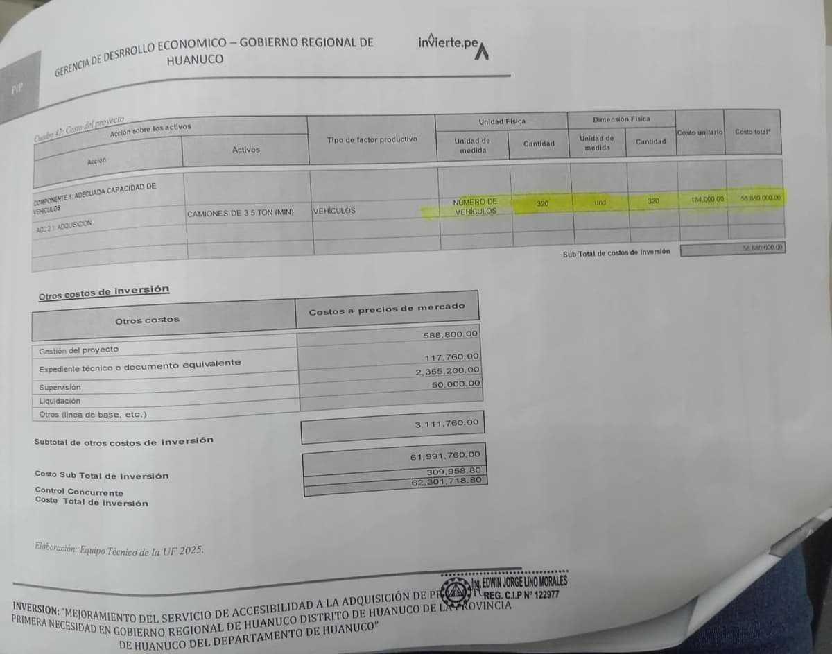 Gorehco: Compra de camioncitos para centros poblados queda bajo sospecha por presuntas fallas en su aprobación