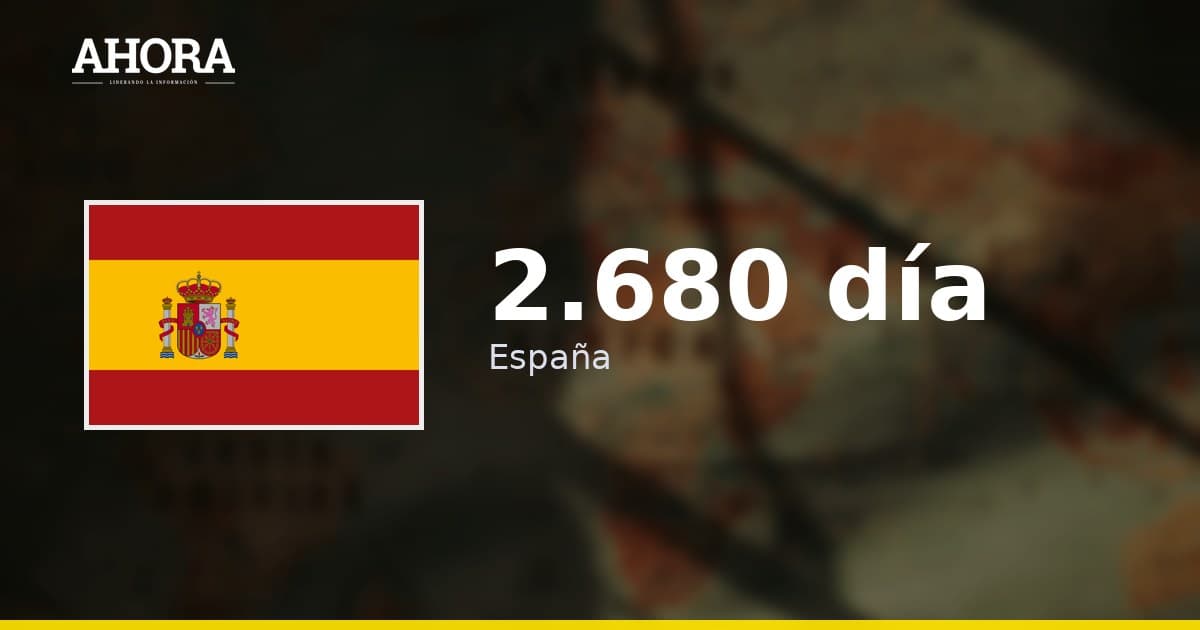 El mundo creó 2.680 millonarios al día en 2025 y España ya supera el millón