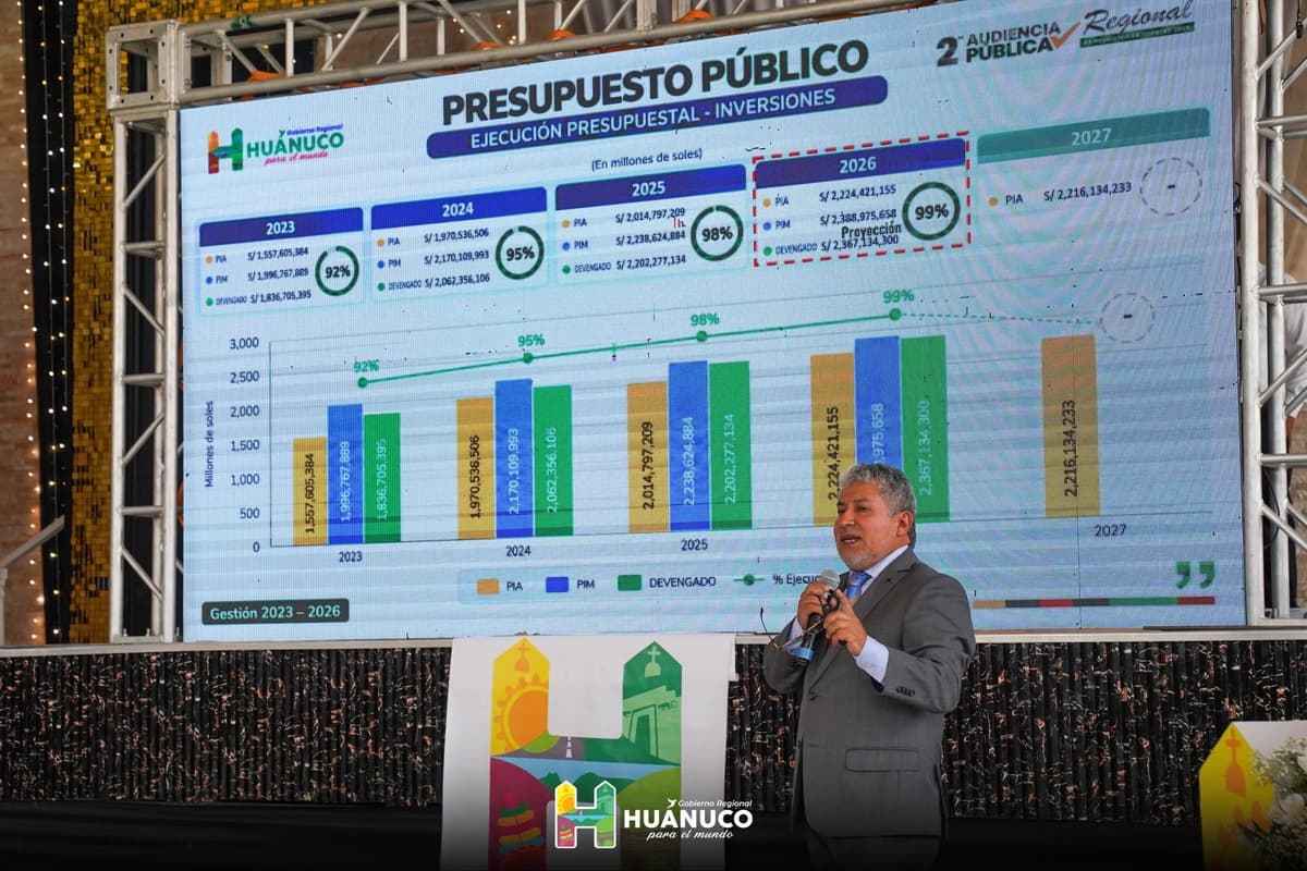 Pulgar rinde cuentas entre lágrimas; el MEF registra que aún no gasta más de la mitad del dinero de sus obras