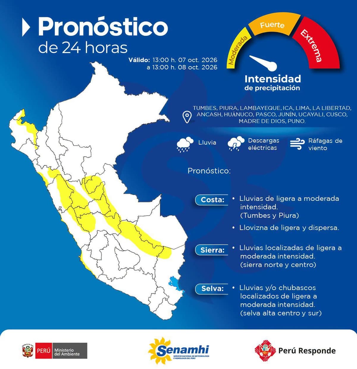 Senamhi prevé lluvias en la costa norte y precipitaciones en la sierra