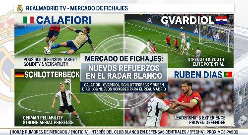 Calafiori, Gvardiol, Schlotterbeck y Ruben Dias: los nuevos nombres que suenan para el Real Madrid
