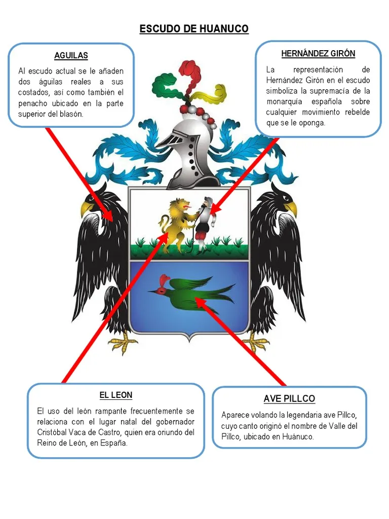 Rebelión del Inka Illa Tupak “Titán de los Andes”