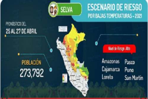 Lluvias previstas en la Selva ponen en riesgo de huaicos y deslizamientos a 141 distritos