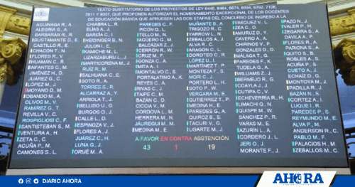 Prioridad para docentes bilingües en el nombramiento excepcional aprobado por el Congreso