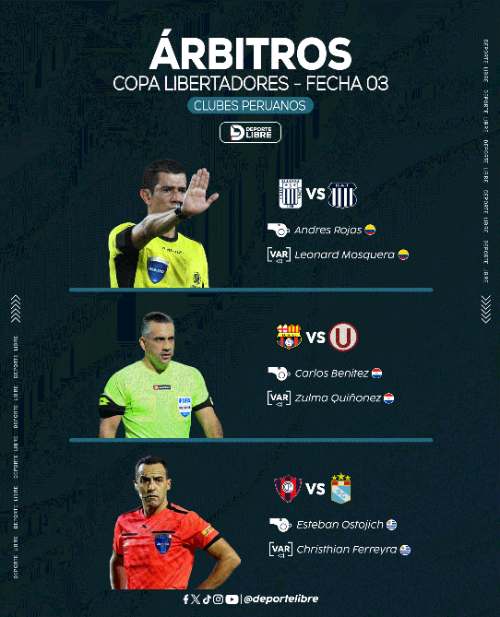 Conmebol designa árbitros para la fecha 3 de la Libertadores