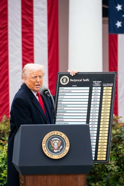 Ante el cuestionamiento judicial de los aranceles, Trump vuelve a su herramienta predilecta