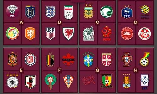 Faltan 30 días para la inauguración del Mundial Qatar 2022