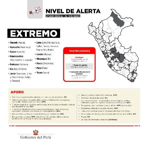 Casinos, iglesias, gimnasios y cines continuarán cerrados hasta el 14 de marzo