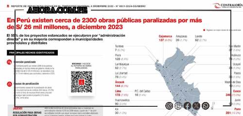 Situación de las obras públicas paralizadas en la región Huánuco