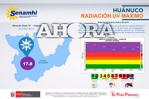 Radiación UV alcanzó nivel peligroso de 17.8