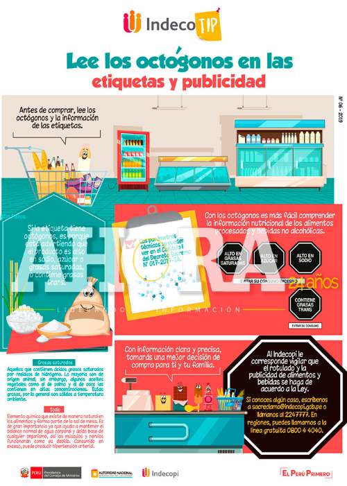 Indecopi enseña a la ciudadanía a leer los octógonos