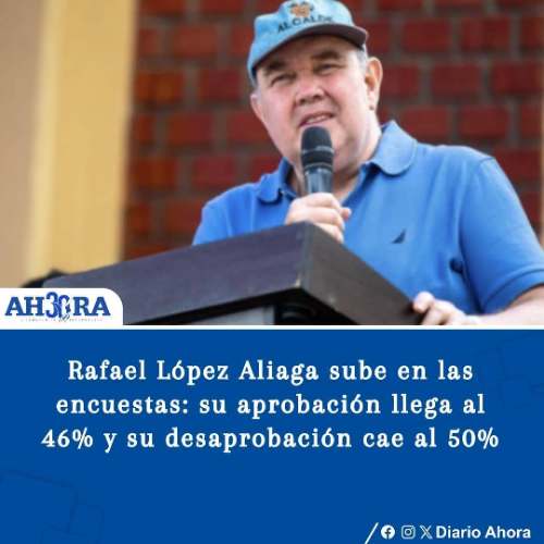 Rafael López Aliaga sube en las encuestas: su aprobación llega al 46% y su desaprobación cae al 50%