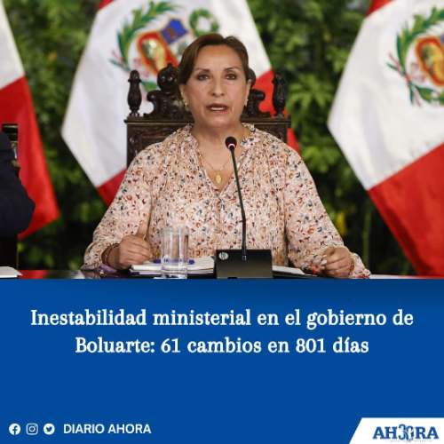 Inestabilidad ministerial en el gobierno de Boluarte: 61 cambios en 801 días