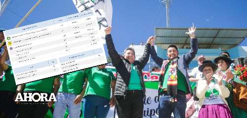 Elecciones Complementarias: Miller Dionisio Salís fue elegido alcalde distrital de Aparicio Pomares