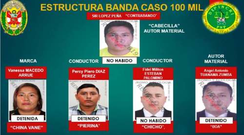 Integrantes de los “Gatilleros de Pucallpa” fueron sentenciados a 23 y 14 años de cárcel