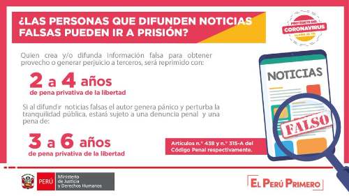 Hasta seis años de cárcel para quien difunda noticias falsas sobre el covid-19