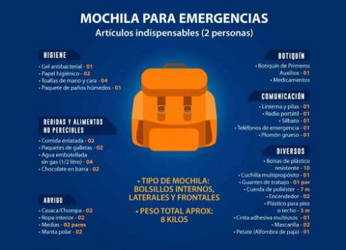 Mochila de emergencia: ¿Qué debe contener mi mochila en caso de sismo?