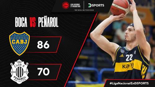 Boca se impone a Peñarol con contundente victoria 86-70