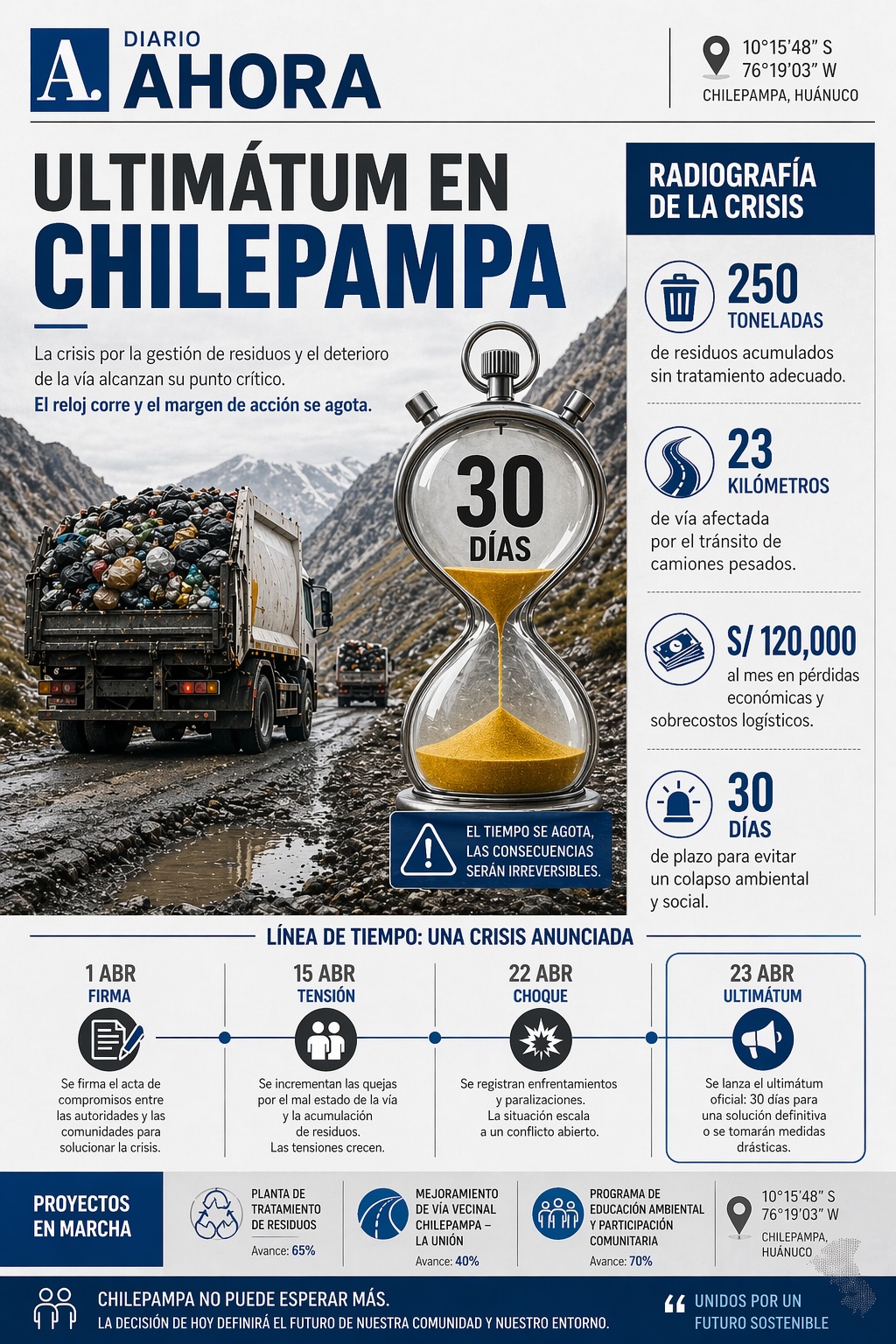 Nauyán activa ultimátum contra el relleno de Chilepampa pese a reporte oficial de avances