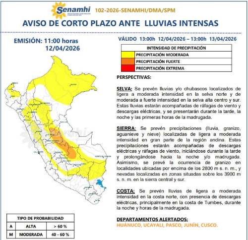 Alerta naranja por lluvias intensas alcanza a Huánuco y otras cuatro regiones