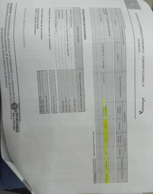 Gorehco: Compra de camioncitos para centros poblados queda bajo sospecha por presuntas fallas en su aprobación