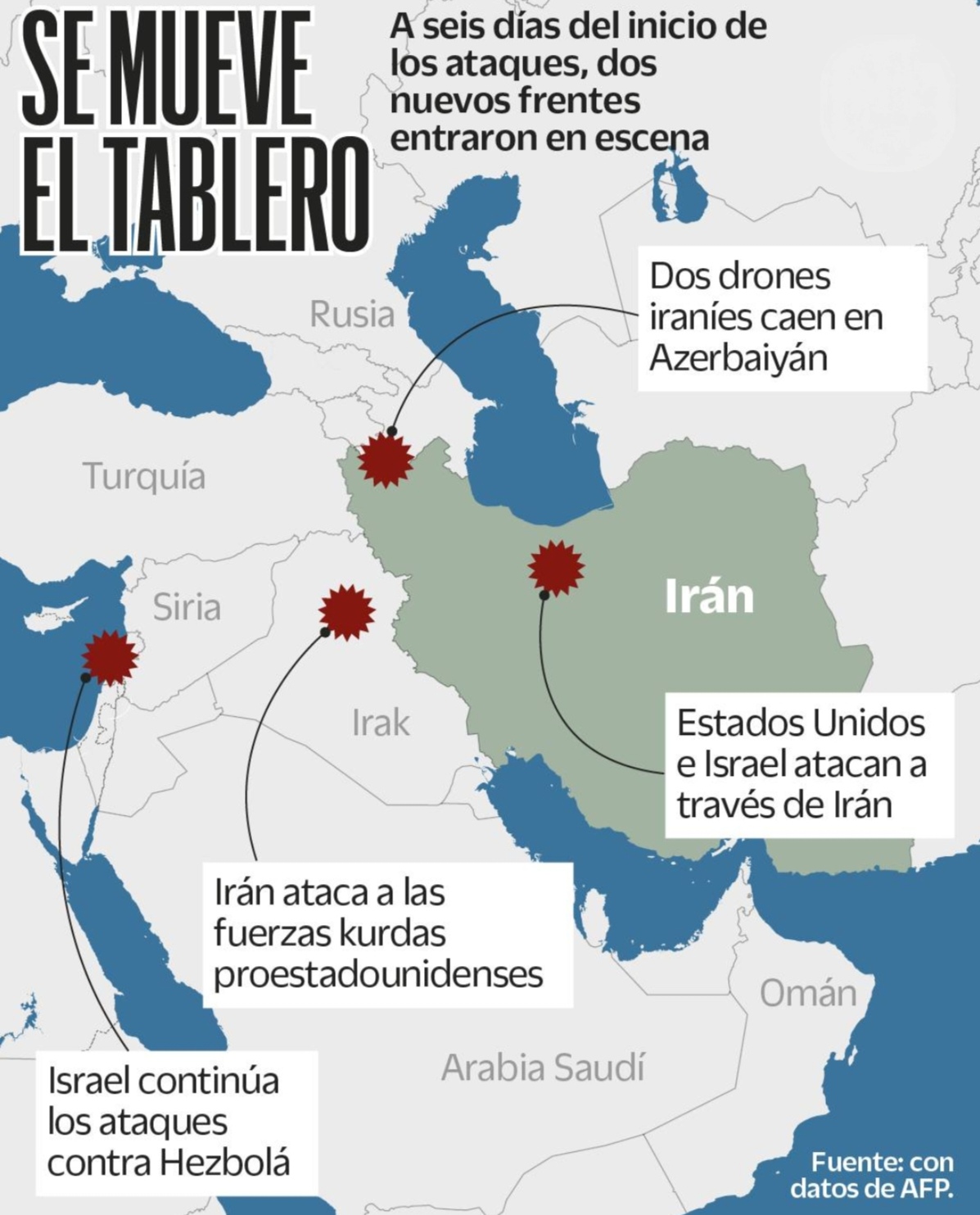 Conflicto en Medio Oriente se intensifica tras nuevos ataques y llamados internacionales a la contención