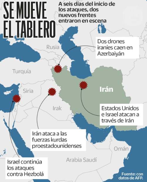 Conflicto en Medio Oriente se intensifica tras nuevos ataques y llamados internacionales a la contención