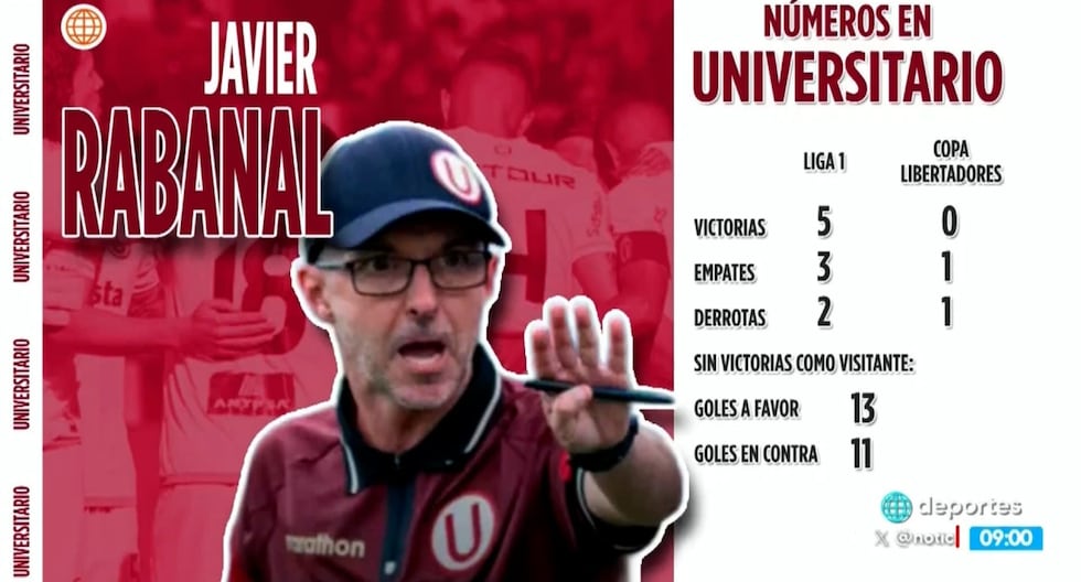 Javier Rabanal: Números sellaron su adiós de Universitario