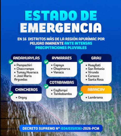 Gobierno prorroga emergencia en distritos afectados por lluvias intensas