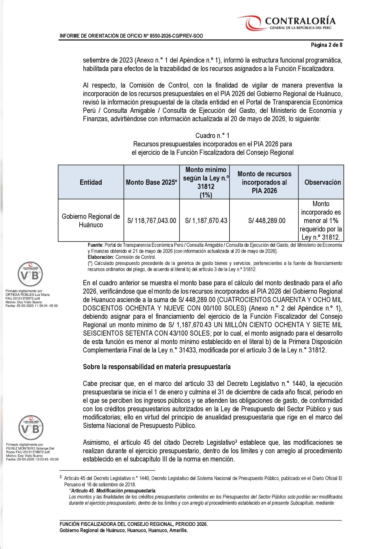 Huánuco asignó S/ 739 mil menos para fiscalizar al Gobierno Regional