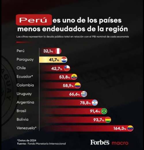 Economía mantiene señales positivas mientras empresas esperan definiciones políticas