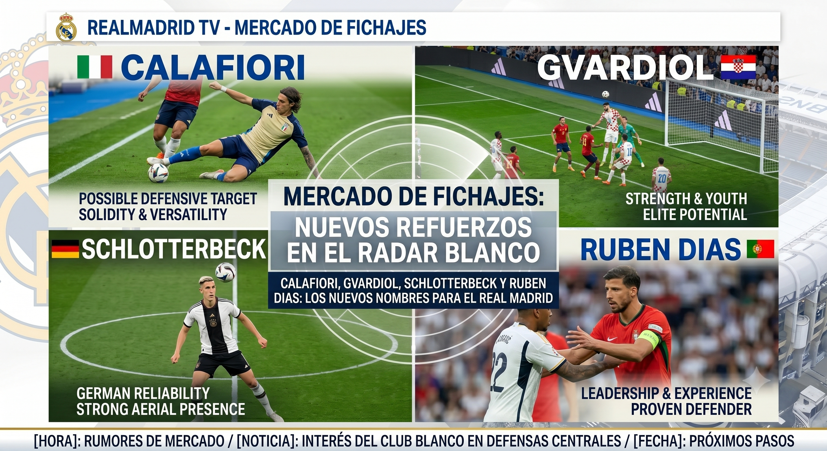Calafiori, Gvardiol, Schlotterbeck y Ruben Dias: los nuevos nombres que suenan para el Real Madrid