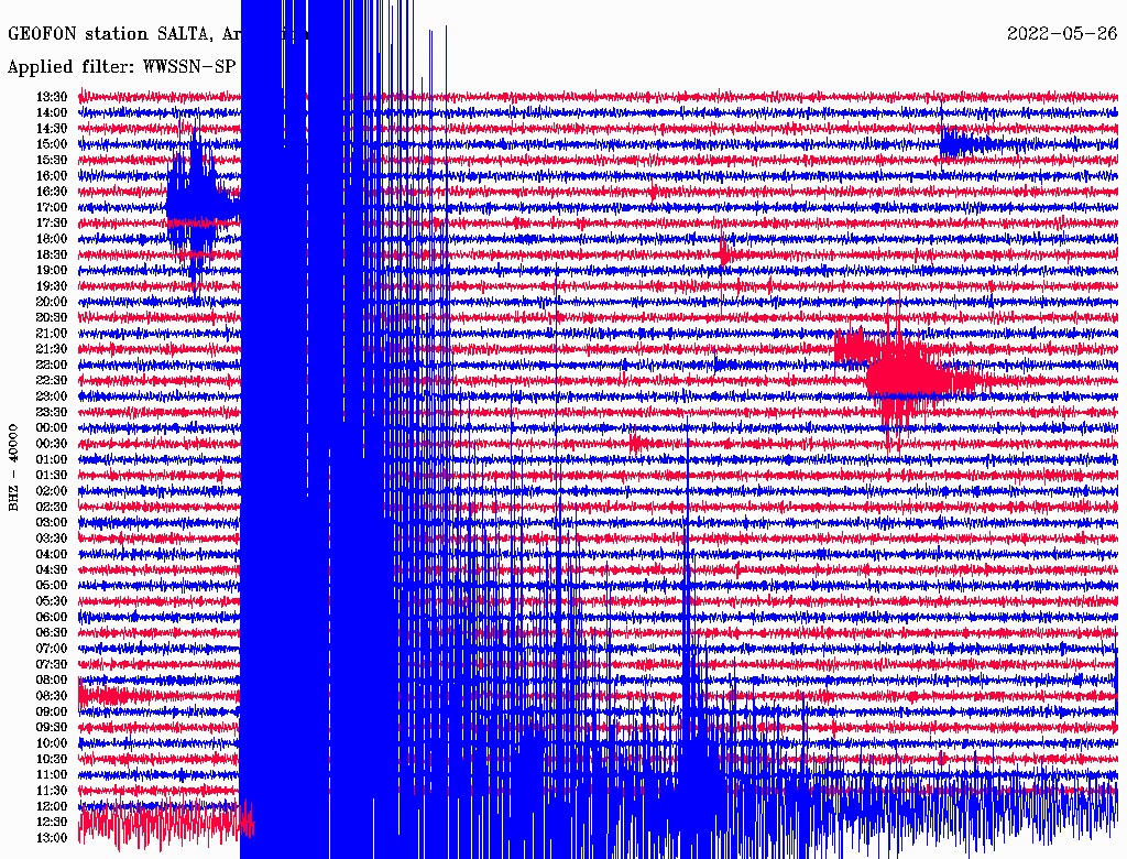 Sismo en Junín deja cinco fallecidos y 52 viviendas destruidas: Gobierno declara emergencia en 5 distritos