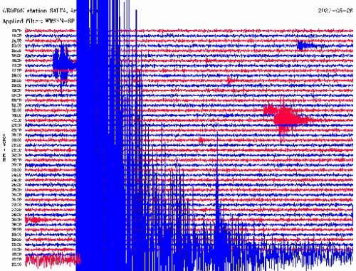 Sismo en Junín deja cinco fallecidos y 52 viviendas destruidas: Gobierno declara emergencia en 5 distritos