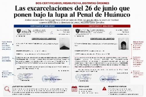 Excarcelaciones bajo sospecha en pleno cambio de mando del Penal de Huánuco