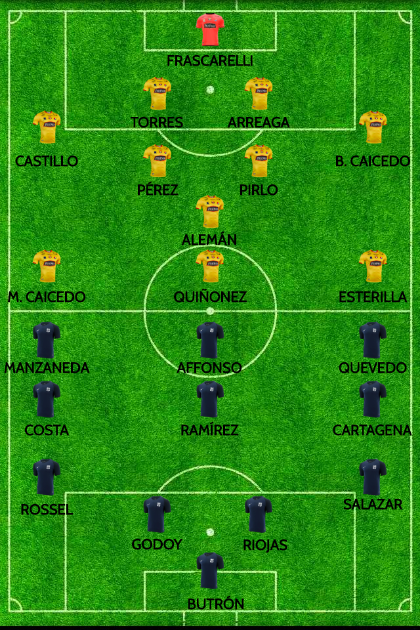 Alianza Lima y Sporting Cristal se enfrentaron en la Liga Nacional Juvenil Sub 18