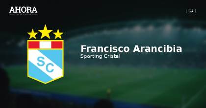 Francisco Arancibia se pronuncia sobre Sporting Cristal antes del debut en el Clausura 2026