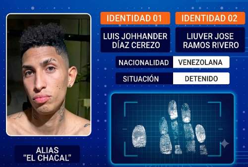 Capturan en Lima a presunto operador del Tren de Aragua conocido como “Chacal”