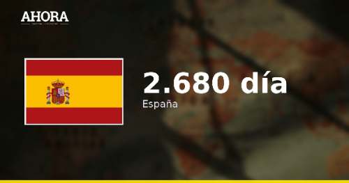 El mundo creó 2.680 millonarios al día en 2025 y España ya supera el millón