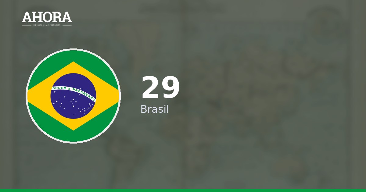 Cierran vías auxiliares de la avenida Brasil por ensayos de la Gran Parada Militar del 29 de julio