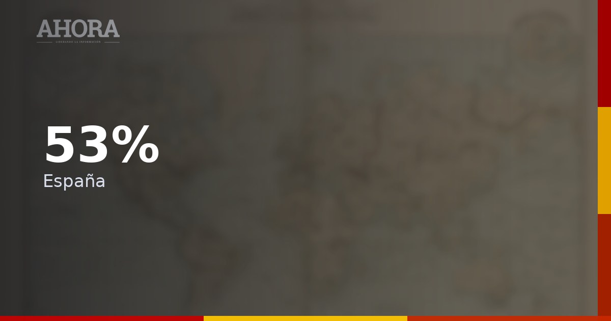 Desertificación en Europa: España roza el 53% de tierras áridas, según informe de la UE