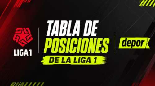 Garcilaso lidera y Alianza manda acumulado