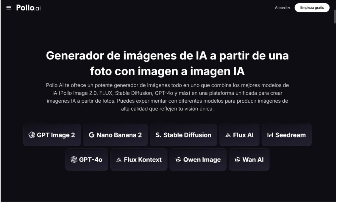 Conseguir resultados realistas en tu primer intento Conseguir resultados realistas en tu primer intento