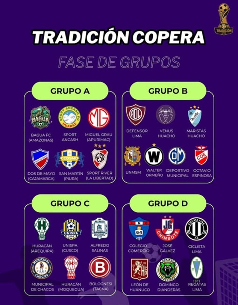 León de Huánuco integra el Grupo 4