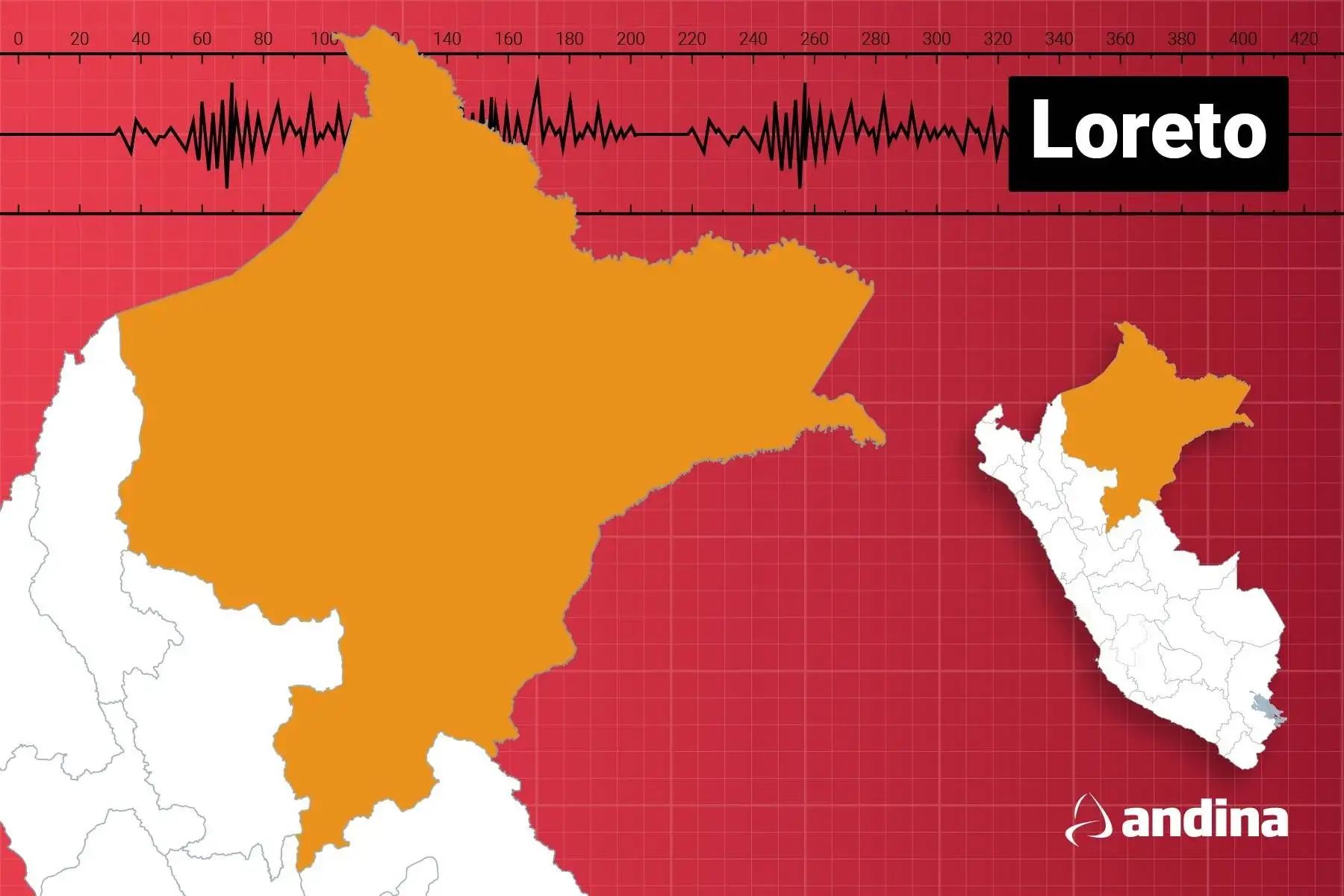 Sismo de magnitud 5.2 remece Loreto esta mañana