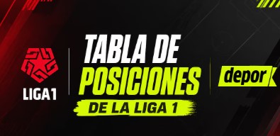 Garcilaso manda en el Clausura