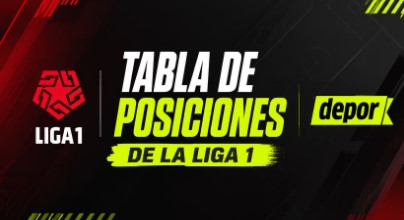 Universitario toma la punta del Clausura
