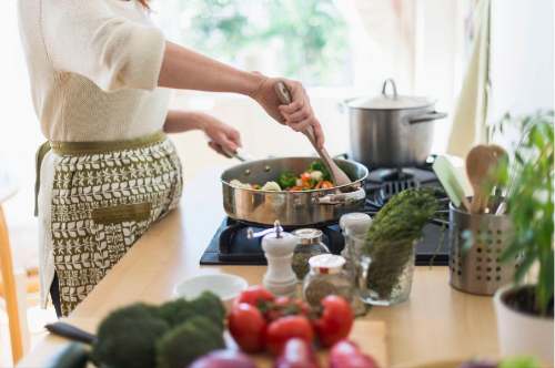 Cuánto cuesta cocinar: Consumo de gas y electricidad en la cocina