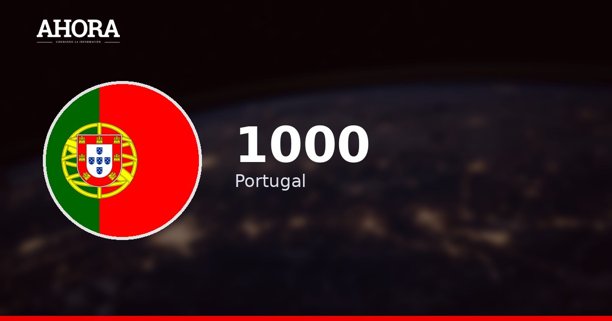 Cristiano Ronaldo sigue en Portugal y apunta al gol 1000: "Aún no pienso en el retiro"